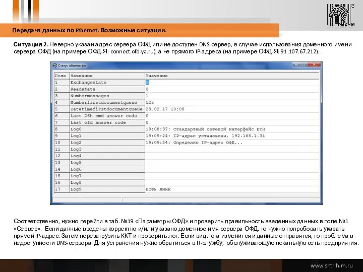 Передача данных по Ethernet. Возможные ситуации. Ситуация 2. Неверно указан адрес