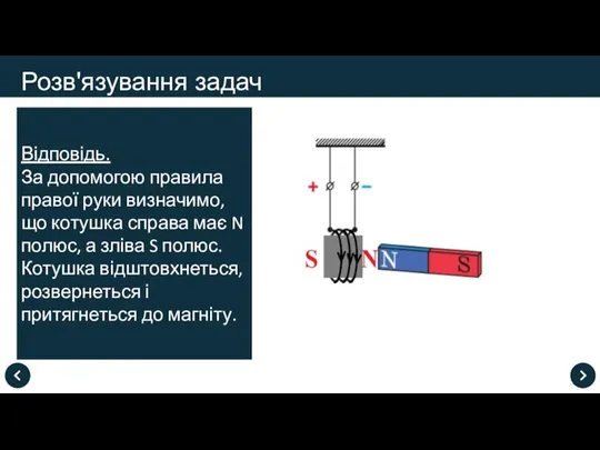 Розв'язування задач Відповідь. За допомогою правила правої руки визначимо, що котушка