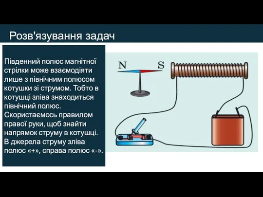 Розв'язування задач Південний полюс магнітної стрілки може взаємодіяти лише з північним