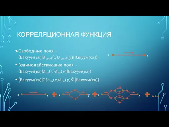 КОРРЕЛЯЦИОННАЯ ФУНКЦИЯ