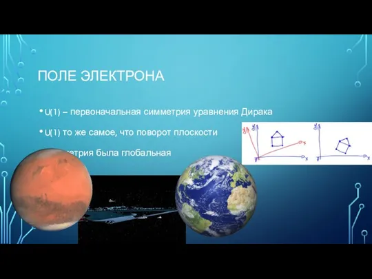 ПОЛЕ ЭЛЕКТРОНА U(1) – первоначальная симметрия уравнения Дирака U(1) то же