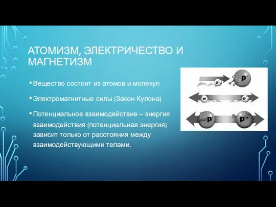 АТОМИЗМ, ЭЛЕКТРИЧЕСТВО И МАГНЕТИЗМ Вещество состоит из атомов и молекул Электромагнитные