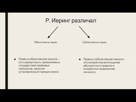 Право в объективном смысле – это совокупность применяемых государством правовых принципов,