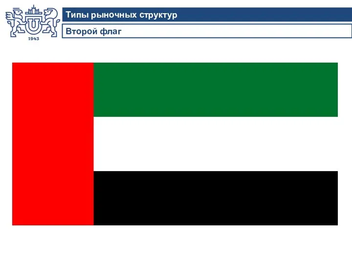 Второй флаг Типы рыночных структур