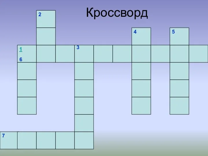 Кроссворд 1 2 7 3 4 5 6