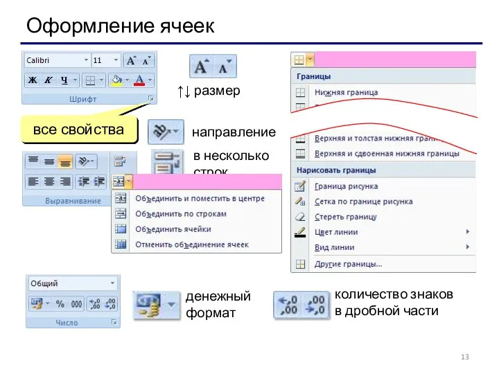 Оформление ячеек все свойства ↑↓ размер направление в несколько строк денежный