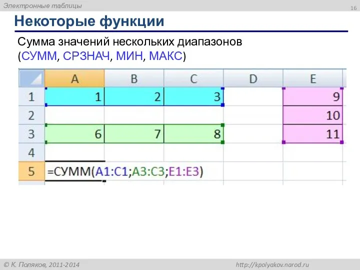 Некоторые функции Сумма значений нескольких диапазонов (СУММ, СРЗНАЧ, МИН, МАКС)