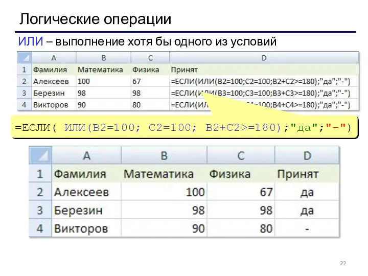 Логические операции ИЛИ – выполнение хотя бы одного из условий =ЕСЛИ( ИЛИ(B2=100; C2=100; B2+C2>=180);"да";"–")