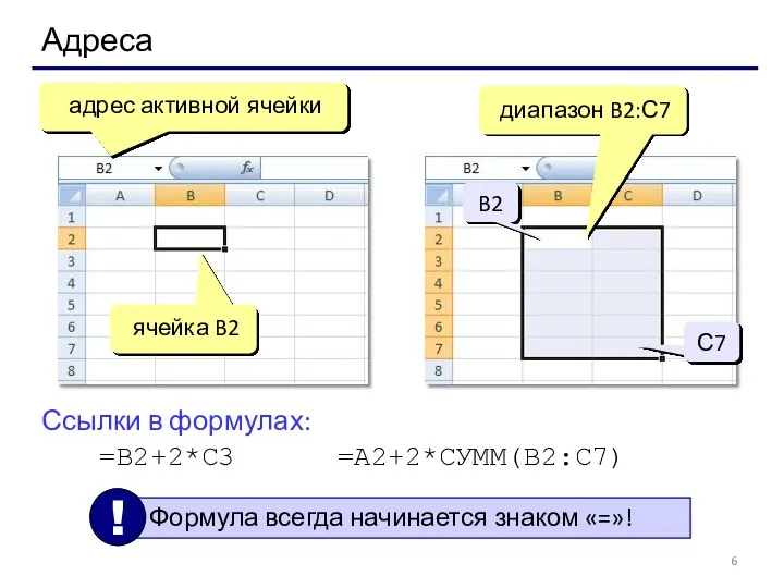 Адреса адрес активной ячейки ячейка B2 диапазон B2:С7 Ссылки в формулах: =B2+2*C3 =A2+2*СУММ(B2:C7) B2 С7