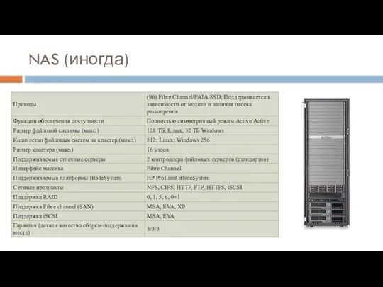 NAS (иногда)