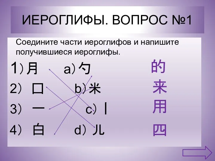 ИЕРОГЛИФЫ. ВОПРОС №1 1）月 a）勺 2） 囗 b）米 3） 一 c）丨