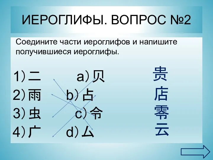 ИЕРОГЛИФЫ. ВОПРОС №2 1）二 a）贝 2）雨 b）占 3）虫 c）令 4）广 d）厶