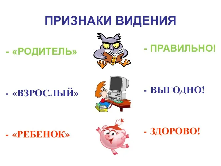 ПРИЗНАКИ ВИДЕНИЯ ПРАВИЛЬНО! ВЫГОДНО! ЗДОРОВО! «РОДИТЕЛЬ» «ВЗРОСЛЫЙ» «РЕБЕНОК»