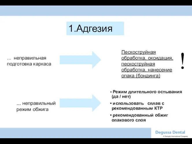 1.Адгезия ... неправильная подготовка каркаса ... неправильный режим обжига Пескоструйная обработка,