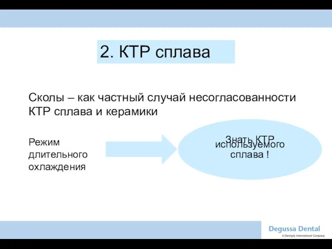 Знать КТР используемого сплава ! 2. КТР сплава Сколы – как