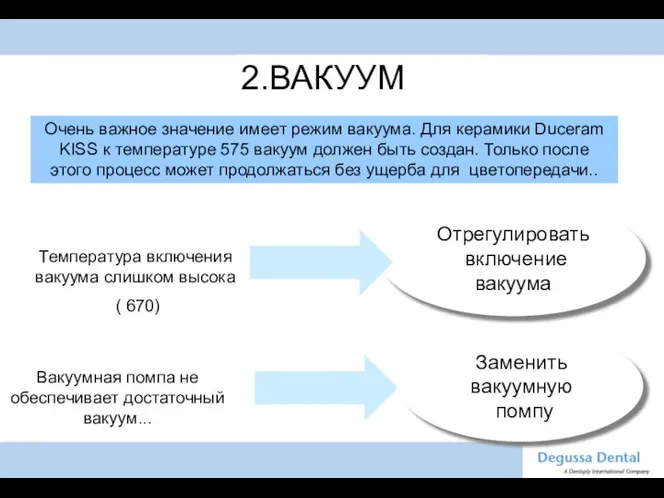 Отрегулировать включение вакуума Заменить вакуумную помпу 2.ВАКУУМ Очень важное значение имеет