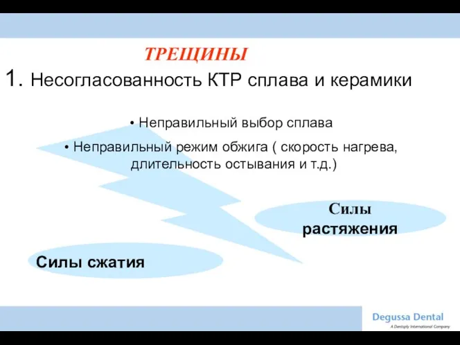 Силы растяжения 1. Несогласованность КТР сплава и керамики Неправильный выбор сплава