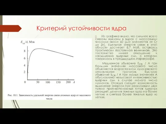 Критерий устойчивости ядра