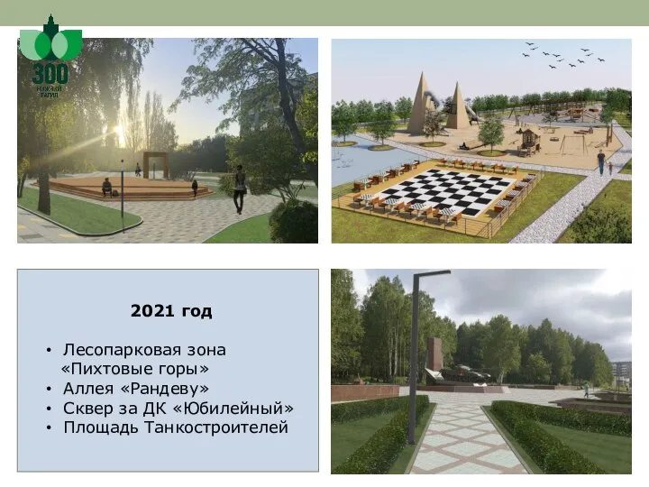 2021 год Лесопарковая зона «Пихтовые горы» Аллея «Рандеву» Сквер за ДК «Юбилейный» Площадь Танкостроителей