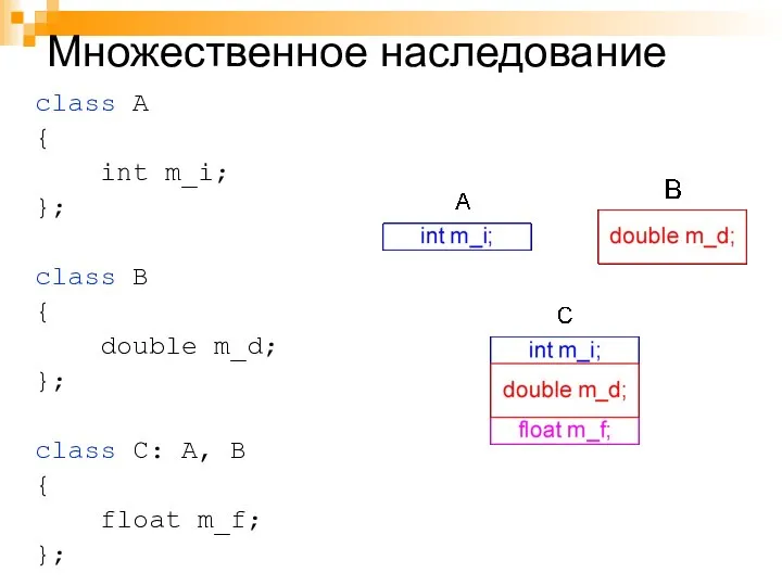 Множественное наследование class A { int m_i; }; class B {