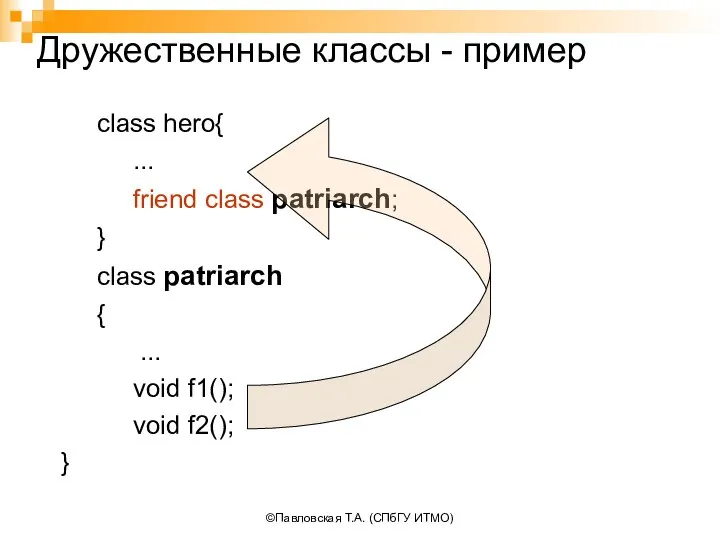 ©Павловская Т.А. (СПбГУ ИТМО) class hero{ ... friend class patriarch; }