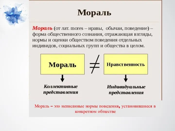 Мораль – это неписанные нормы поведения, установившиеся в конкретном обществе