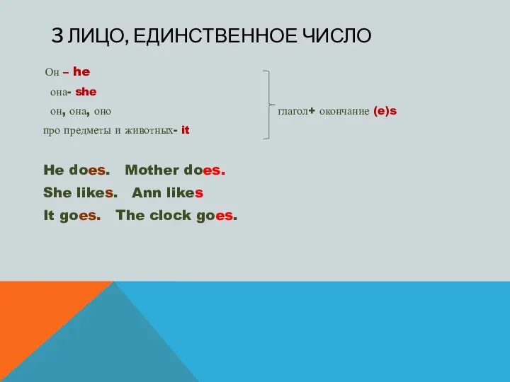 3 ЛИЦО, ЕДИНСТВЕННОЕ ЧИСЛО Он – he она- she он, она,