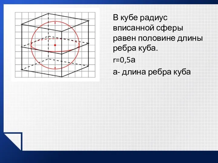 В кубе радиус вписанной сферы равен половине длины ребра куба. r=0,5а а- длина ребра куба