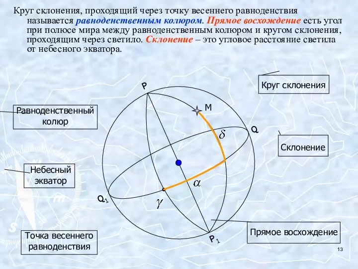 Круг склонения, проходящий через точку весеннего равноденствия называется равноденственным колюром. Прямое