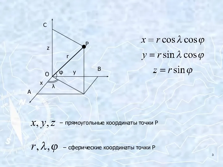 − прямоугольные координаты точки Р − сферические координаты точки Р