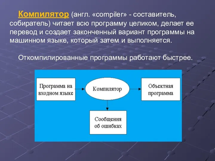 Компилятор (англ. «compiler» - составитель, собиратель) читает всю программу целиком, делает