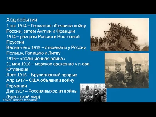 Тема: Первая мировая война Ход событий 1 авг 1914 – Германия