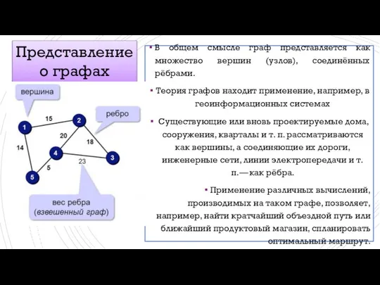 В общем смысле граф представляется как множество вершин (узлов), соединённых рёбрами.