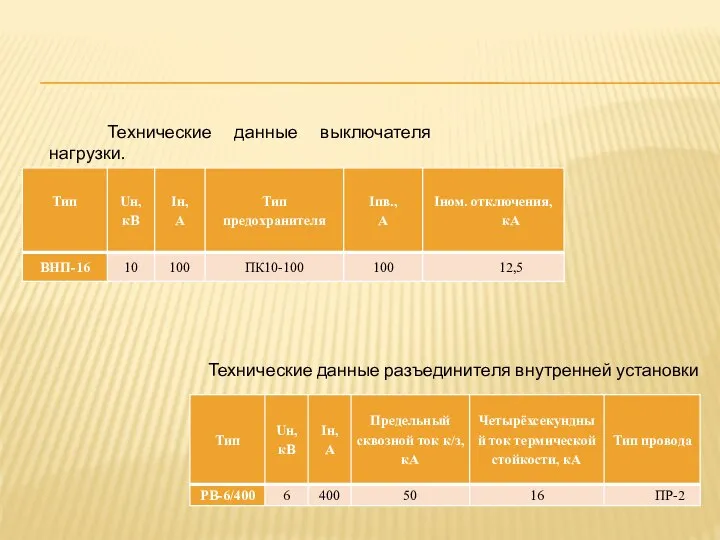 Технические данные выключателя нагрузки. Технические данные разъединителя внутренней установки