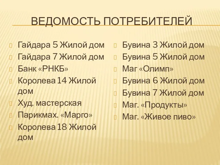 ВЕДОМОСТЬ ПОТРЕБИТЕЛЕЙ Гайдара 5 Жилой дом Гайдара 7 Жилой дом Банк