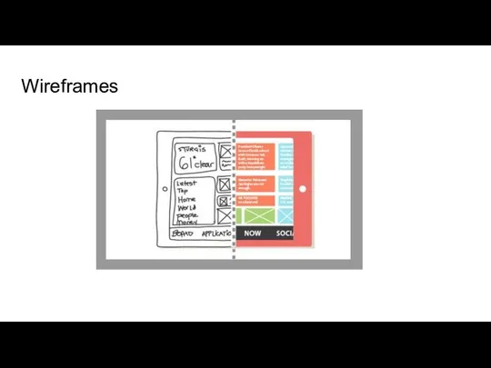 Wireframes