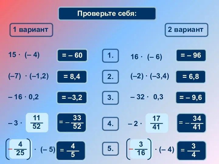 Математический диктант 1 вариант 2 вариант 1. 15 · (– 4)