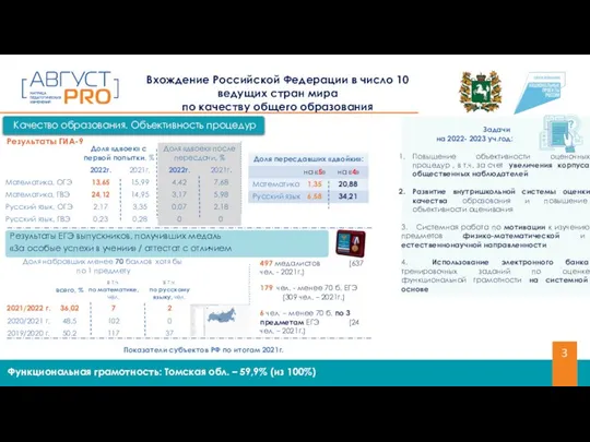 Вхождение Российской Федерации в число 10 ведущих стран мира по качеству