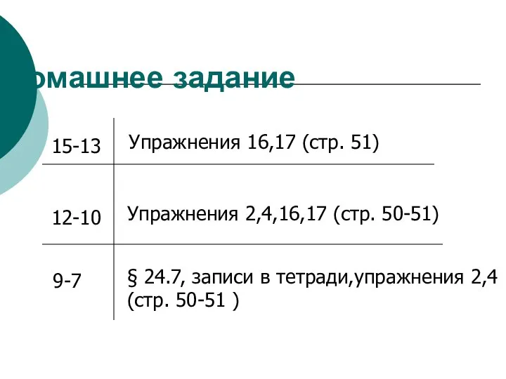 Домашнее задание 15-13 12-10 9-7 Упражнения 16,17 (стр. 51) Упражнения 2,4,16,17