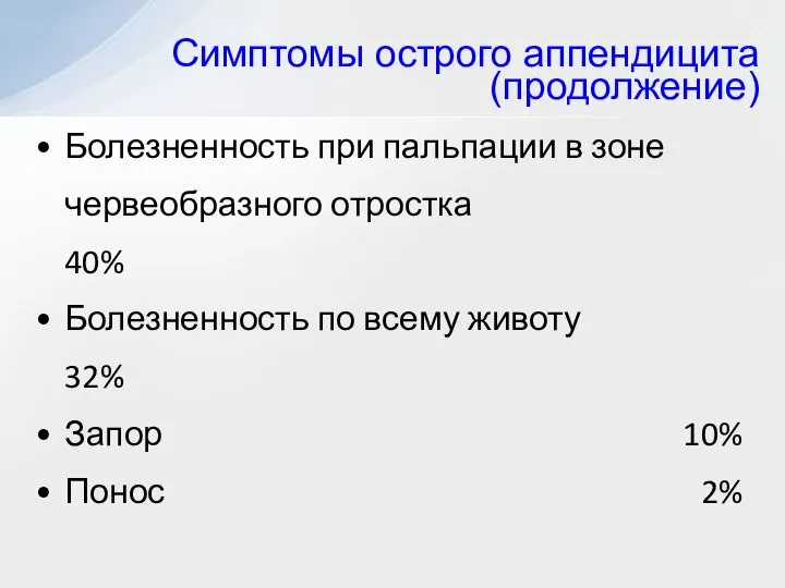 Симптомы острого аппендицита (продолжение) Болезненность при пальпации в зоне червеобразного отростка