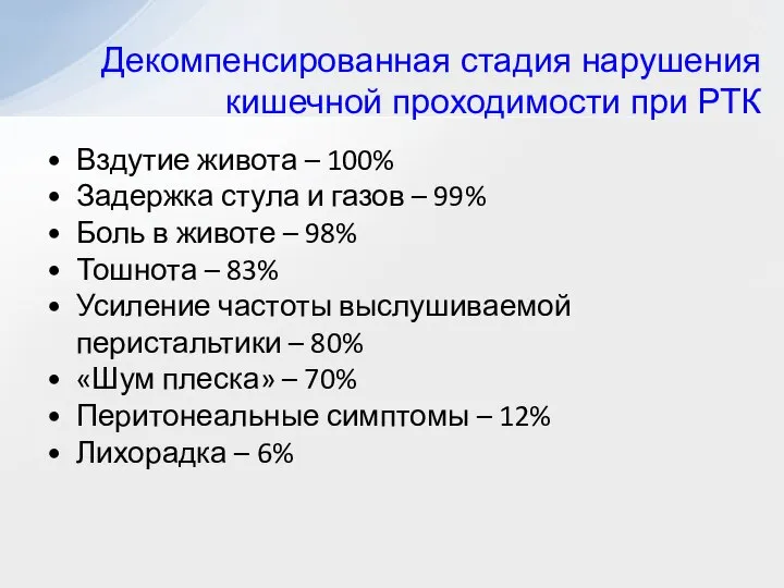 Вздутие живота – 100% Задержка стула и газов – 99% Боль