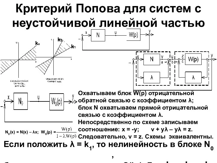 Критерий Попова для систем с неустойчивой линейной частью N0(x) = N(x)