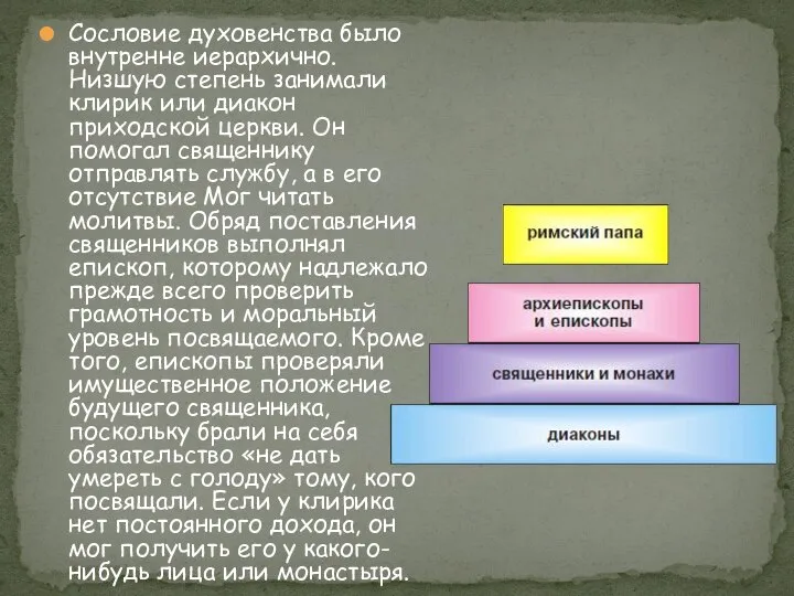 Сословие духовенства было внутренне иерархично. Низшую степень занимали клирик или диакон