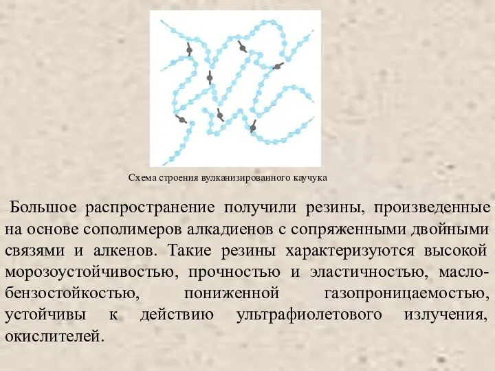 Большое распространение получили резины, произведенные на основе сополимеров алкадиенов с сопряженными