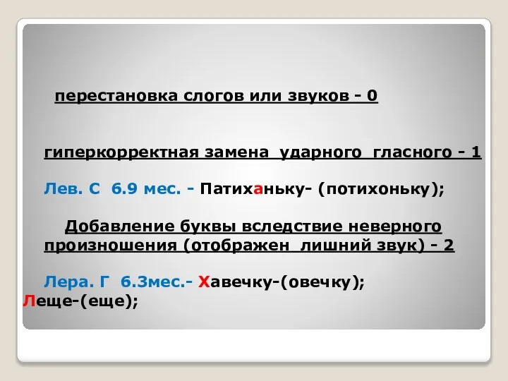 перестановка слогов или звуков - 0 гиперкорректная замена ударного гласного -