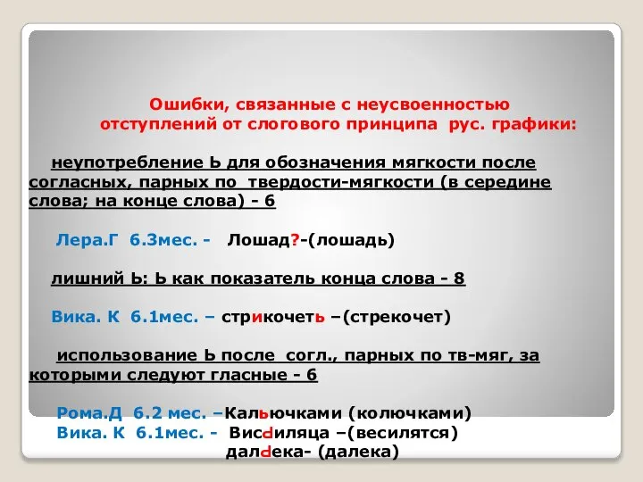 Ошибки, связанные с неусвоенностью отступлений от слогового принципа рус. графики: неупотребление