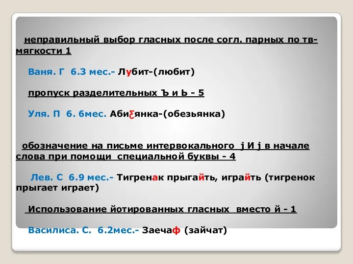 неправильный выбор гласных после согл. парных по тв-мягкости 1 Ваня. Г