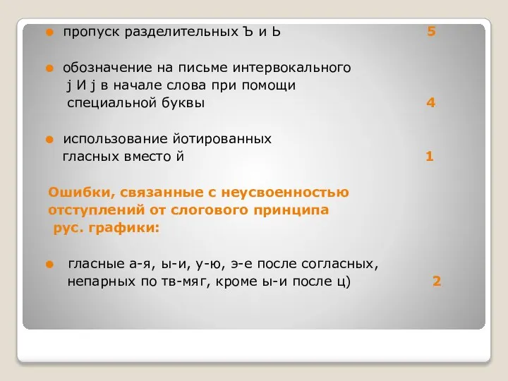 пропуск разделительных Ъ и Ь 5 обозначение на письме интервокального j