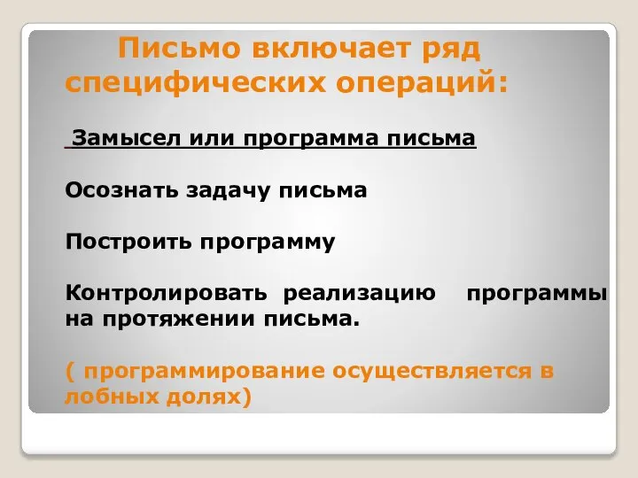 Письмо включает ряд специфических операций: Замысел или программа письма Осознать задачу