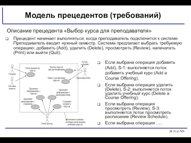 № из NN Модель прецедентов (требований) Описание прецедента «Выбор курса для